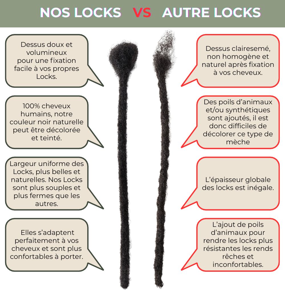 Différence entre locks naturelles Conaturel en 100% cheveux humains, et autres locks